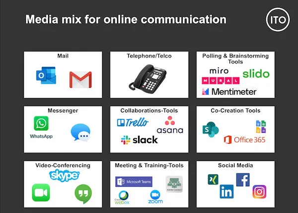 ITO communication